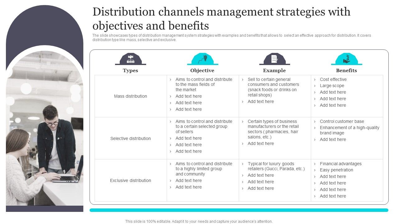 Distribution_Channels_Management_Strategies_With_Objectives_And_Benefits_Summary_PDF_Slide_1.jpg