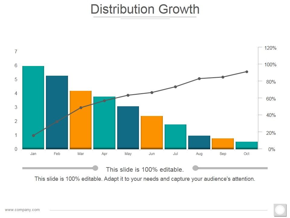 Distribution_Growth_Ppt_PowerPoint_Presentation_File_Visuals_Slide_1.jpg