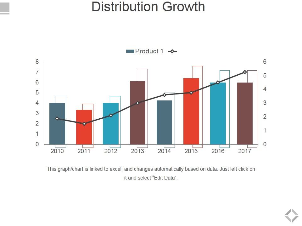 Distribution_Growth_Ppt_PowerPoint_Presentation_Slides_Clipart_Slide_1.jpg