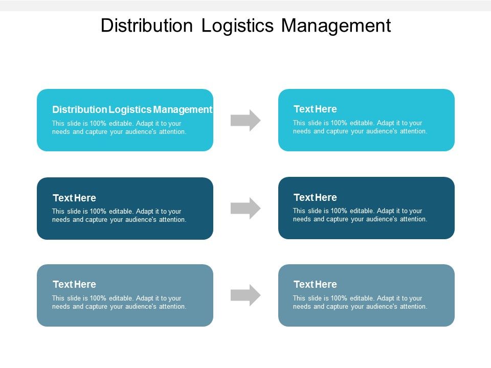 Distribution_Logistics_Management_Ppt_PowerPoint_Presentation_Layouts_Infographic_Template_Cpb_Slide_1.jpg