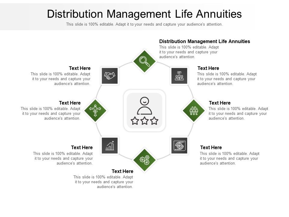 Distribution_Management_Life_Annuities_Ppt_PowerPoint_Presentation_Infographic_Template_Shapes_Cpb_Pdf_Slide_1.jpg