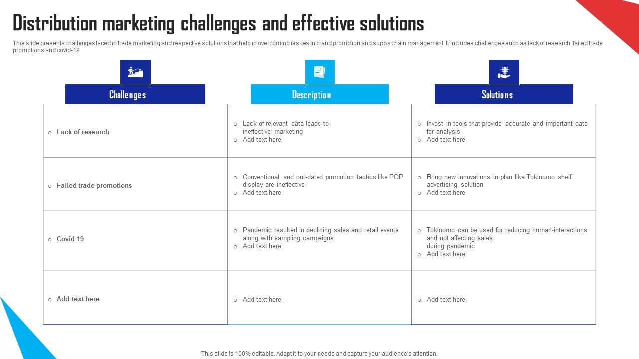 Distribution_Marketing_Challenges_And_Effective_Solutions_Ppt_Sample_Slide_1.jpg