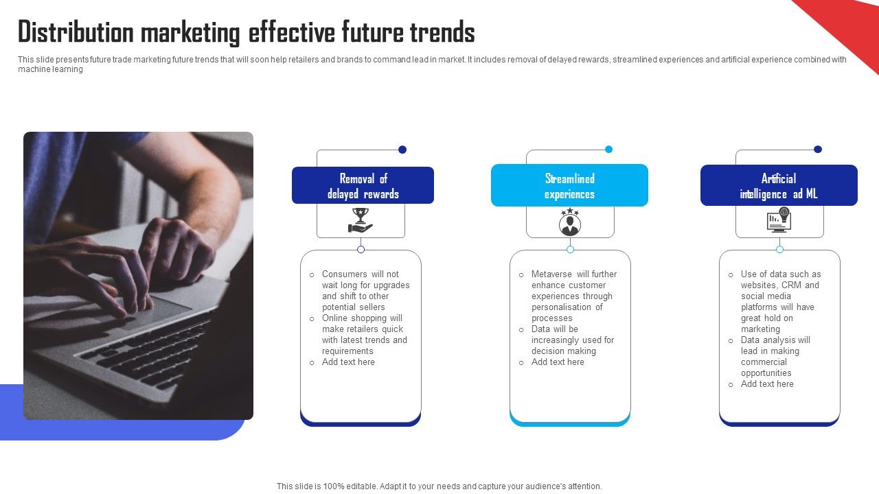 Distribution_Marketing_Effective_Future_Trends_Ppt_Topics_Slide_1.jpg