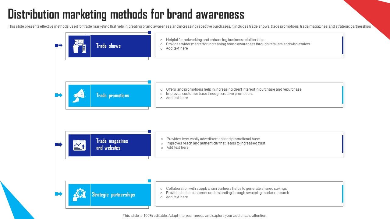 Distribution_Marketing_Methods_For_Brand_Awareness_Ppt_Structure_Slide_1.jpg