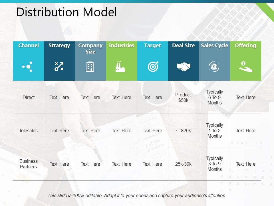 Distribution_Model_Ppt_PowerPoint_Presentation_Gallery_Graphics_Example_Slide_1.jpg