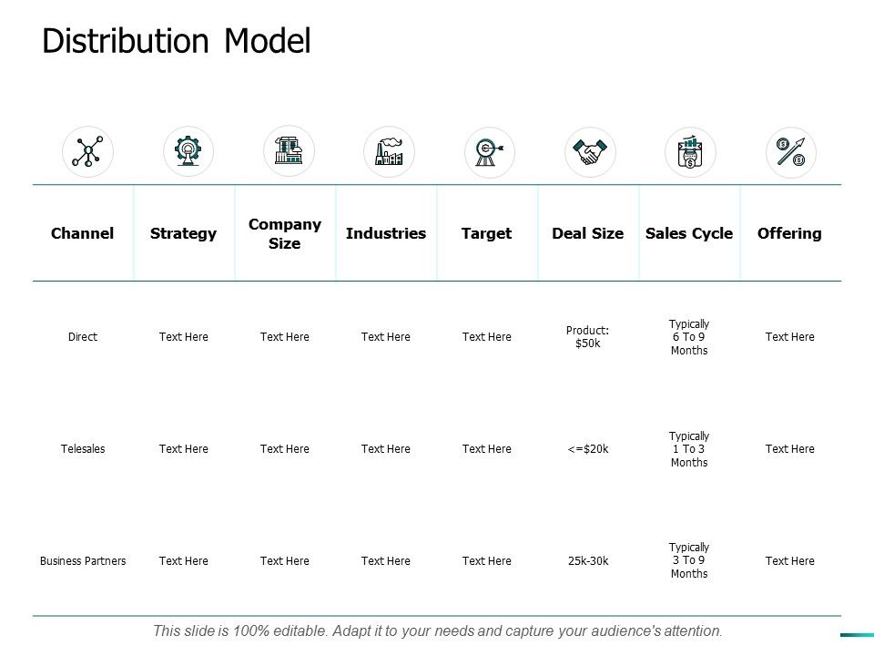 Distribution_Model_Target_Ppt_PowerPoint_Presentation_Infographic_Template_Design_Templates_Slide_1.jpg