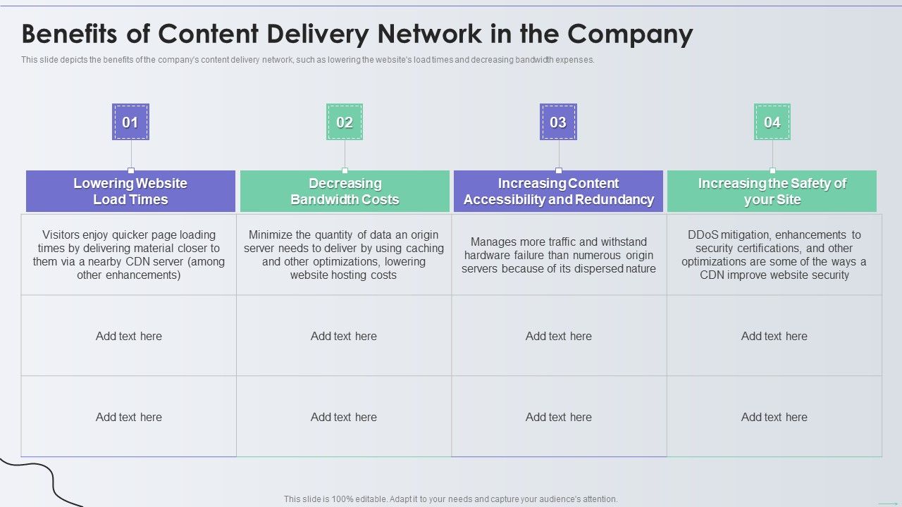 Distribution_Network_Benefits_Of_Content_Delivery_Network_In_The_Company_Graphics_PDF_Slide_1.jpg