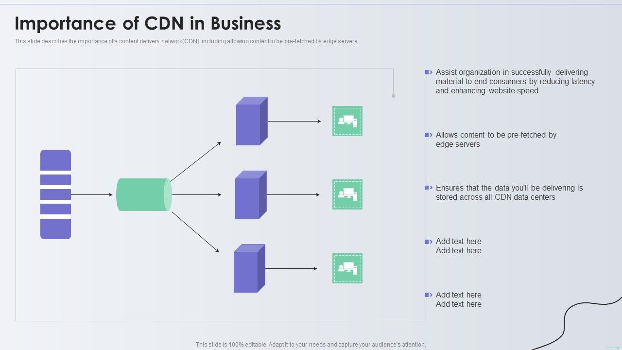 Distribution_Network_Importance_Of_CDN_In_Business_Background_PDF_Slide_1.jpg