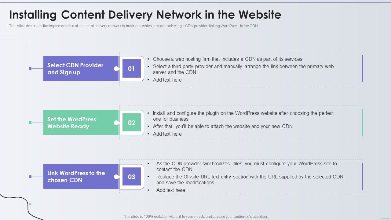 Distribution_Network_Installing_Content_Delivery_Network_In_The_Website_Microsoft_PDF_Slide_1.jpg