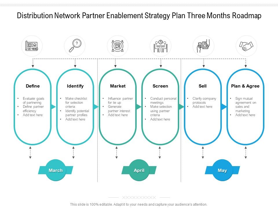 Distribution_Network_Partner_Enablement_Strategy_Plan_Three_Months_Roadmap_Download_Slide_1.jpg