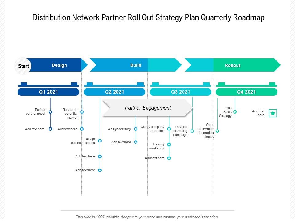 Distribution_Network_Partner_Roll_Out_Strategy_Plan_Quarterly_Roadmap_Slides_Slide_1.jpg