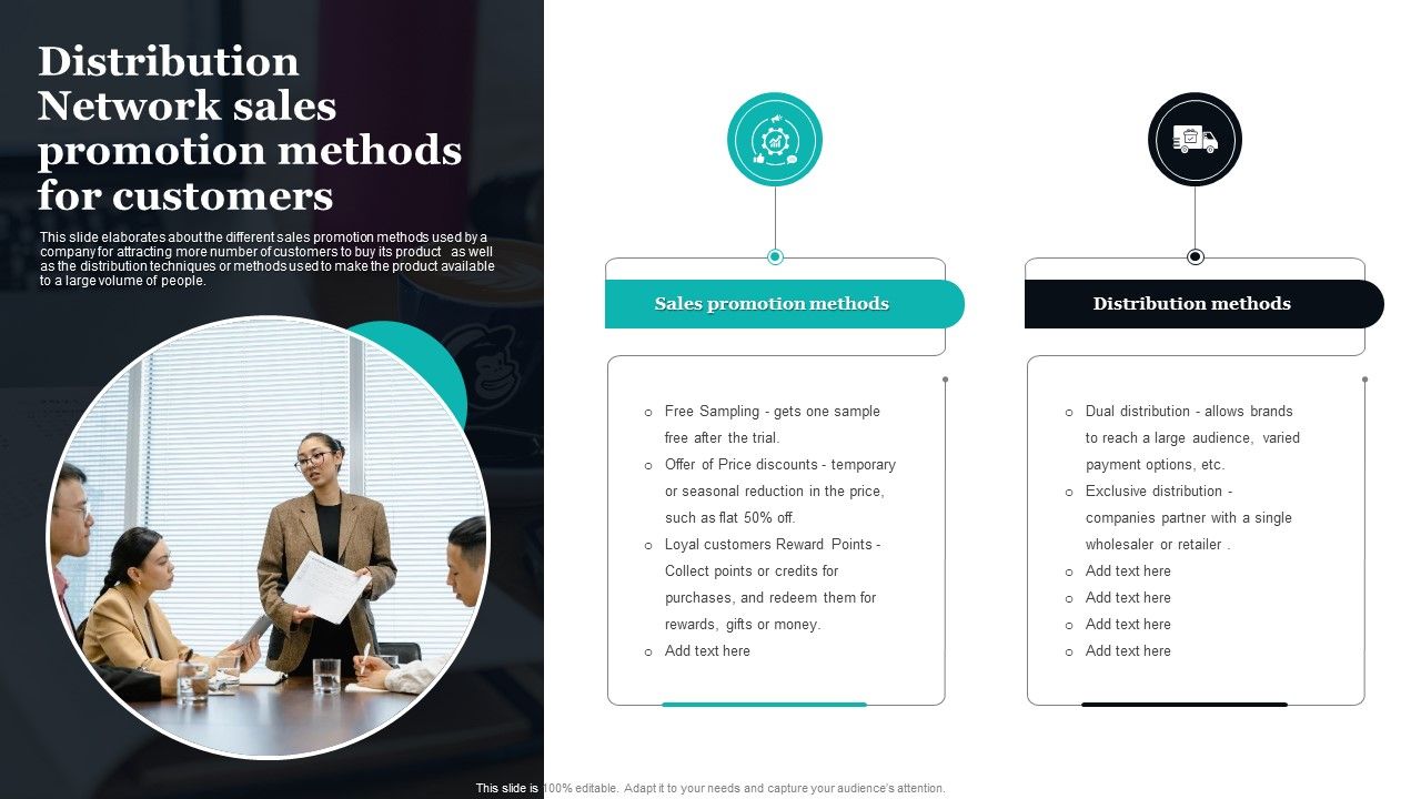 Distribution_Network_Sales_Promotion_Methods_For_Customers_Ppt_PowerPoint_Presentation_Slides_Maker_PDF_Slide_1.jpg