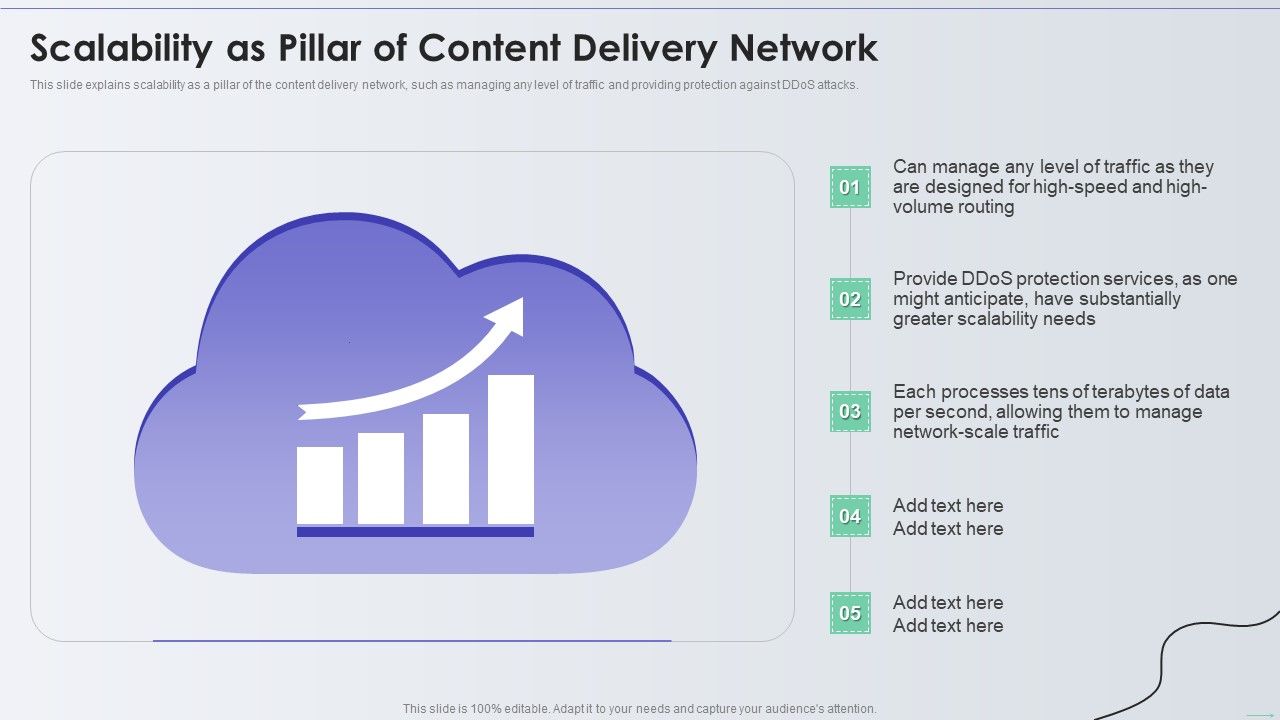 Distribution_Network_Scalability_As_Pillar_Of_Content_Delivery_Network_Brochure_PDF_Slide_1.jpg