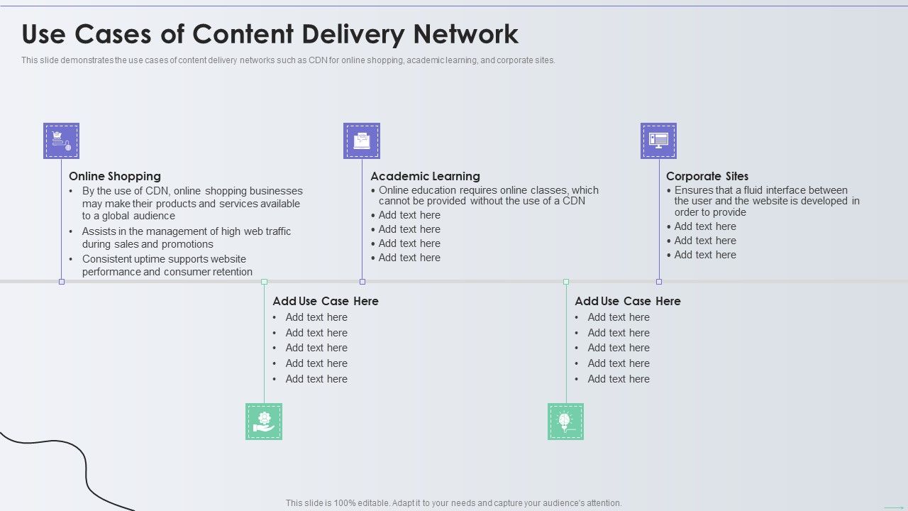 Distribution_Network_Use_Cases_Of_Content_Delivery_Network_Download_PDF_Slide_1.jpg