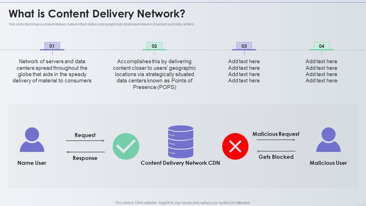 Distribution_Network_What_Is_Content_Delivery_Network_Mockup_PDF_Slide_1.jpg
