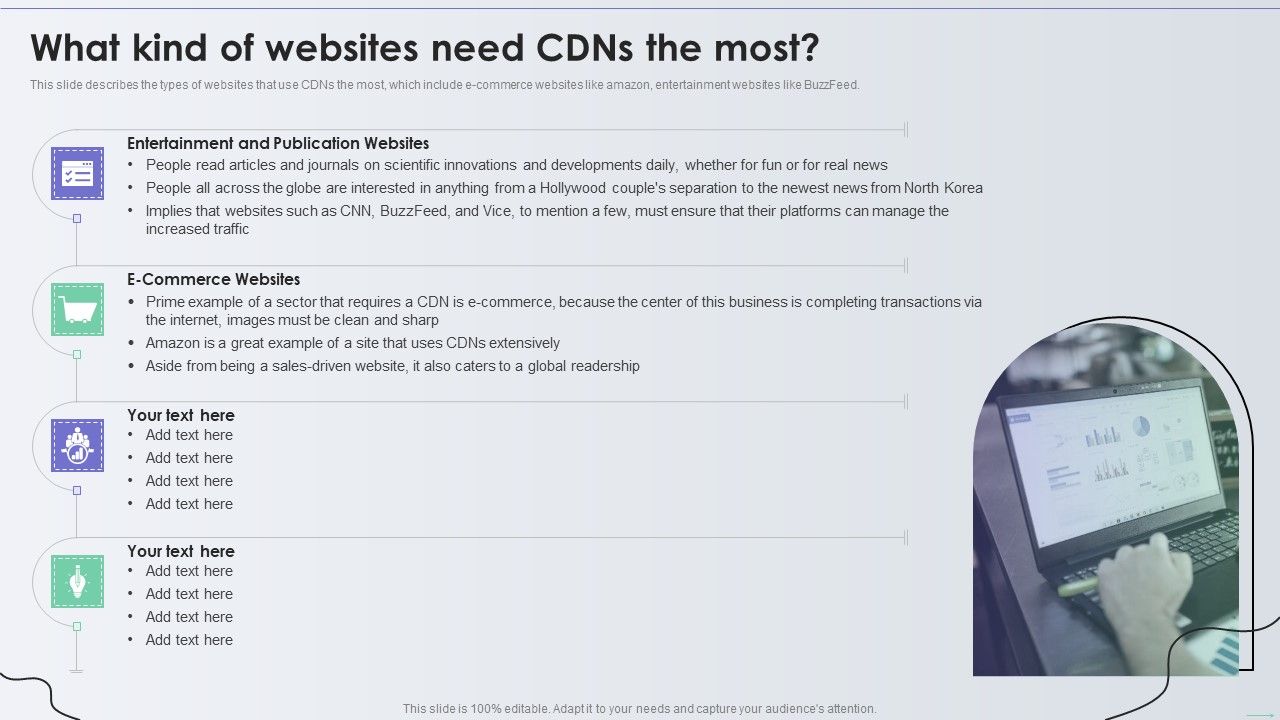 Distribution_Network_What_Kind_Of_Websites_Need_Cdns_The_Most_Elements_PDF_Slide_1.jpg