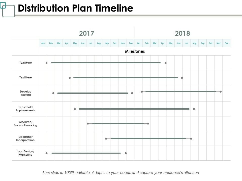 Distribution_Plan_Timeline_Ppt_PowerPoint_Presentation_Infographics_Layout_Ideas_Slide_1.jpg
