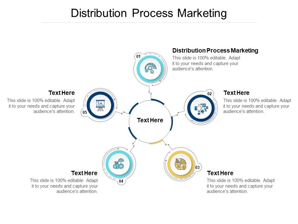 Distribution_Process_Marketing_Ppt_PowerPoint_Presentation_Portfolio_Graphics_Template_Cpb_Slide_1.jpg