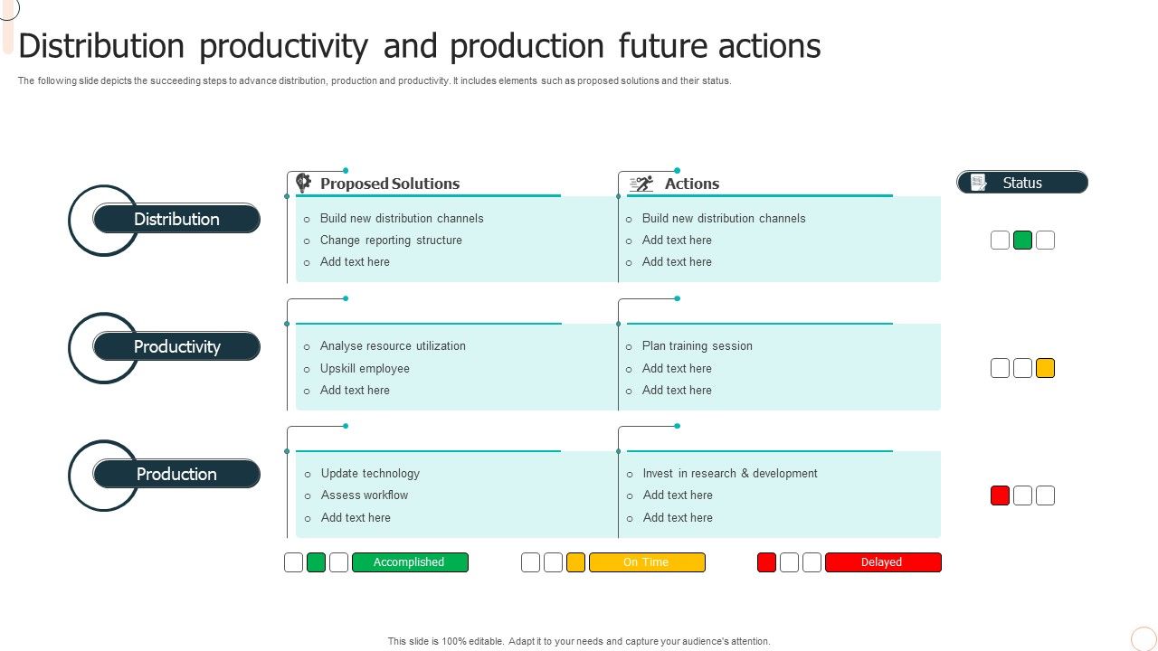 Distribution_Productivity_And_Production_Future_Actions_Background_PDF_Slide_1.jpg
