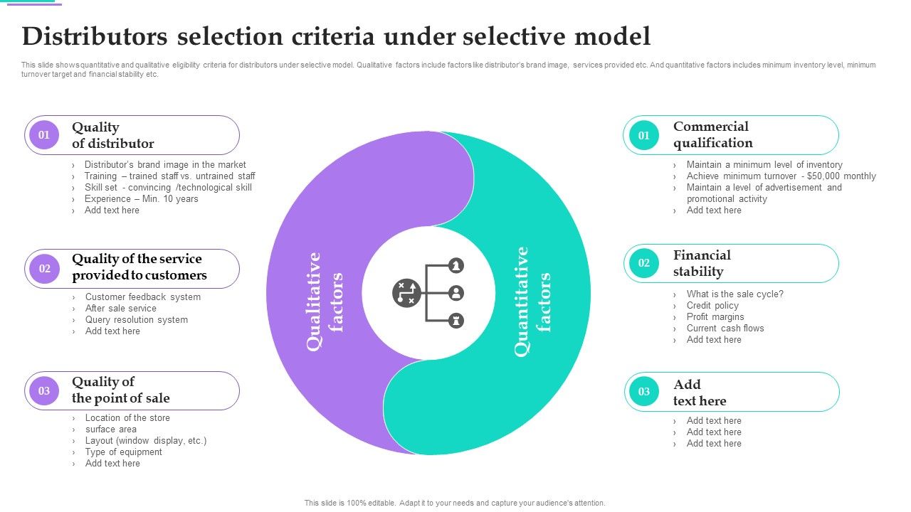 Distribution_Strategies_For_Increasing_Distributors_Selection_Criteria_Under_Selective_Model_Icons_PDF_Slide_1.jpg