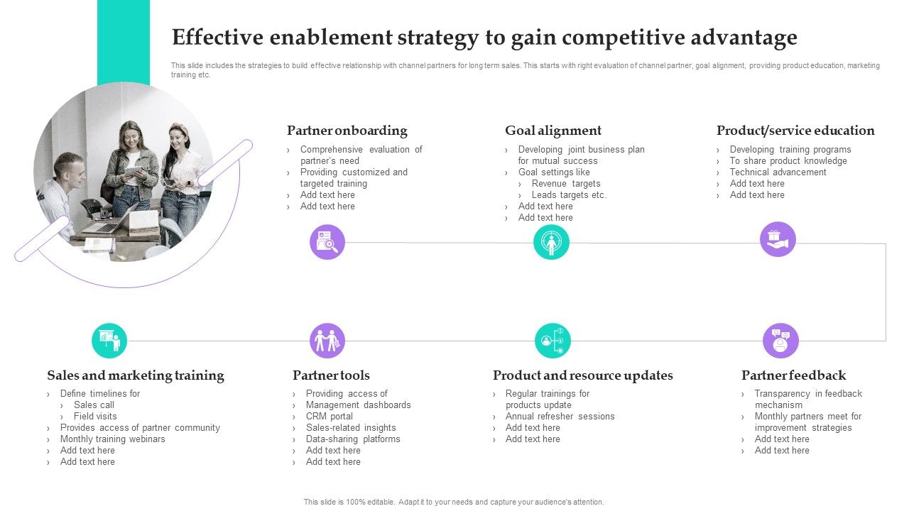 Distribution_Strategies_For_Increasing_Effective_Enablement_Strategy_To_Gain_Competitive_Demonstration_PDF_Slide_1.jpg
