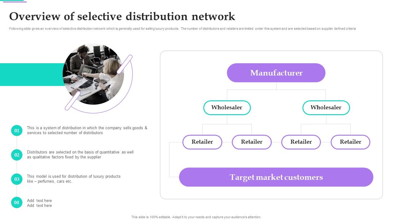 Distribution_Strategies_For_Increasing_Overview_Of_Selective_Distribution_Network_Mockup_PDF_Slide_1.jpg