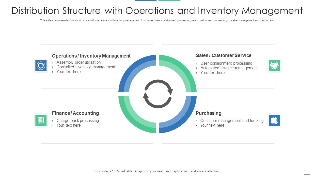 Distribution_Structure_With_Operations_And_Inventory_Management_Download_PDF_Slide_1.jpg
