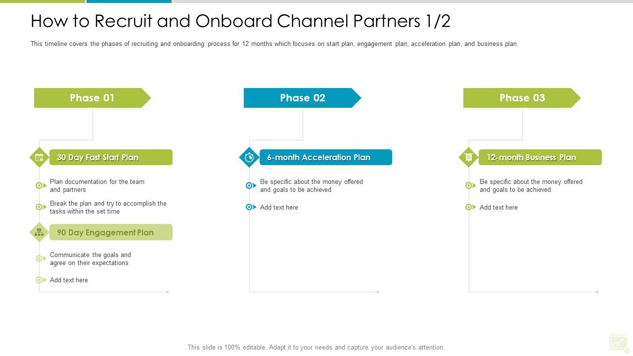 Distributor_Entitlement_Initiatives_How_To_Recruit_And_Onboard_Channel_Partners_Break_Demonstration_PDF_Slide_1.jpg