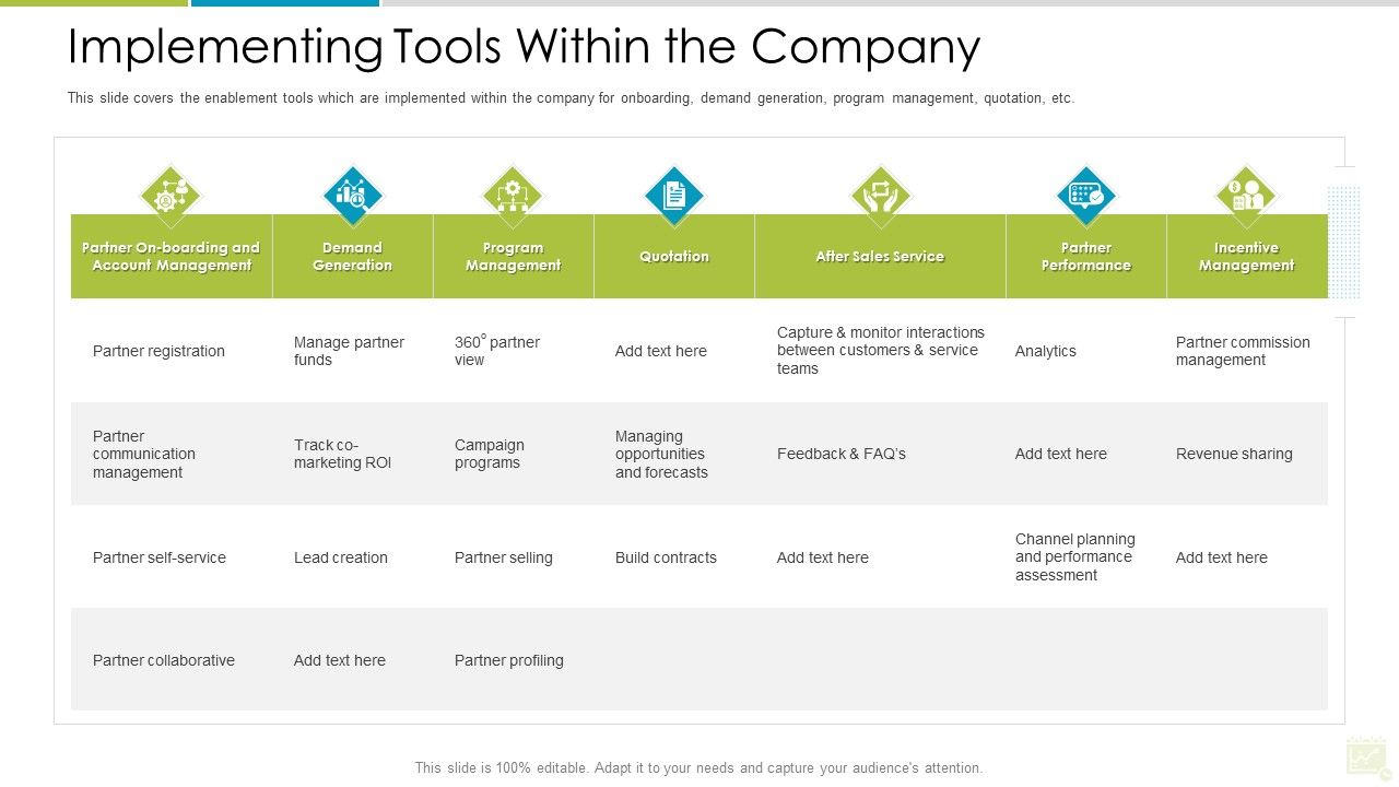 Distributor_Entitlement_Initiatives_Implementing_Tools_Within_The_Company_Introduction_PDF_Slide_1.jpg