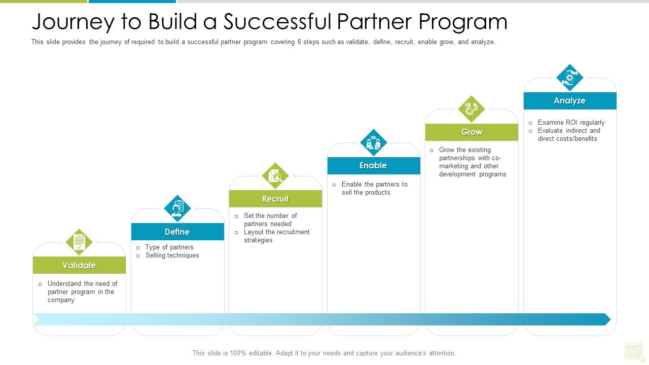 Distributor_Entitlement_Initiatives_Journey_To_Build_A_Successful_Partner_Program_Mockup_PDF_Slide_1.jpg