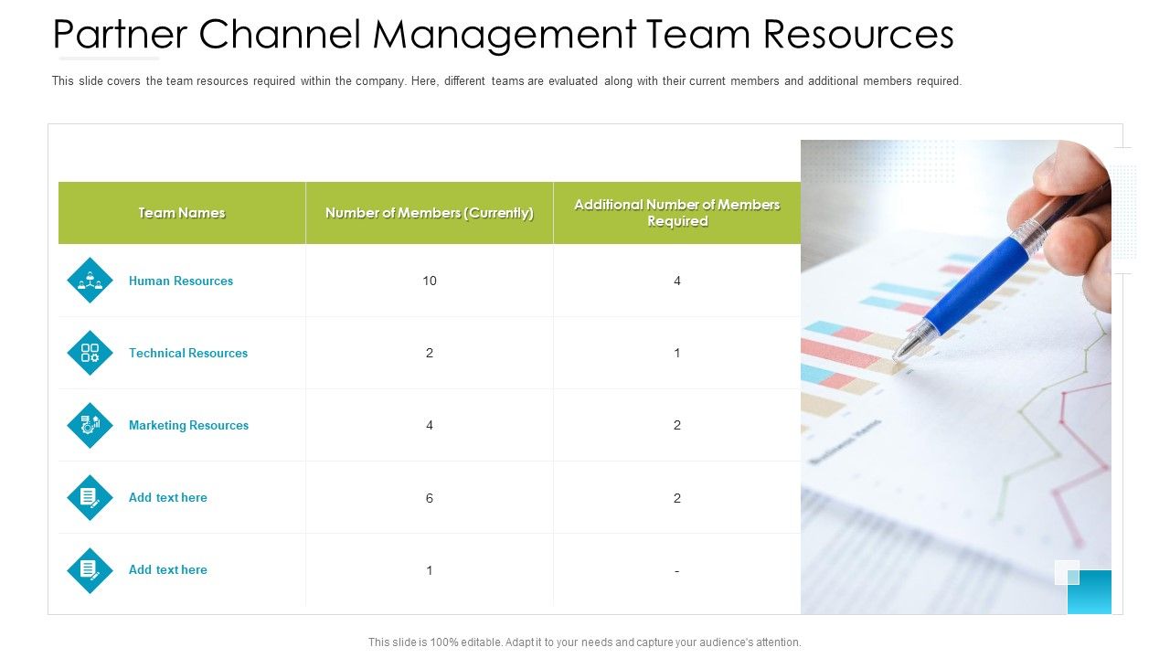 Distributor_Entitlement_Initiatives_Partner_Channel_Management_Team_Resources_Summary_PDF_Slide_1.jpg