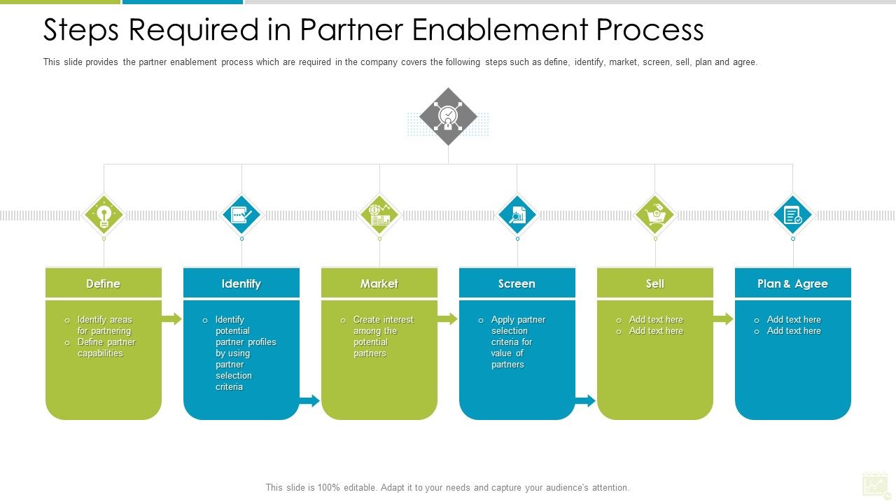 Distributor_Entitlement_Initiatives_Steps_Required_In_Partner_Enablement_Process_Themes_PDF_Slide_1.jpg