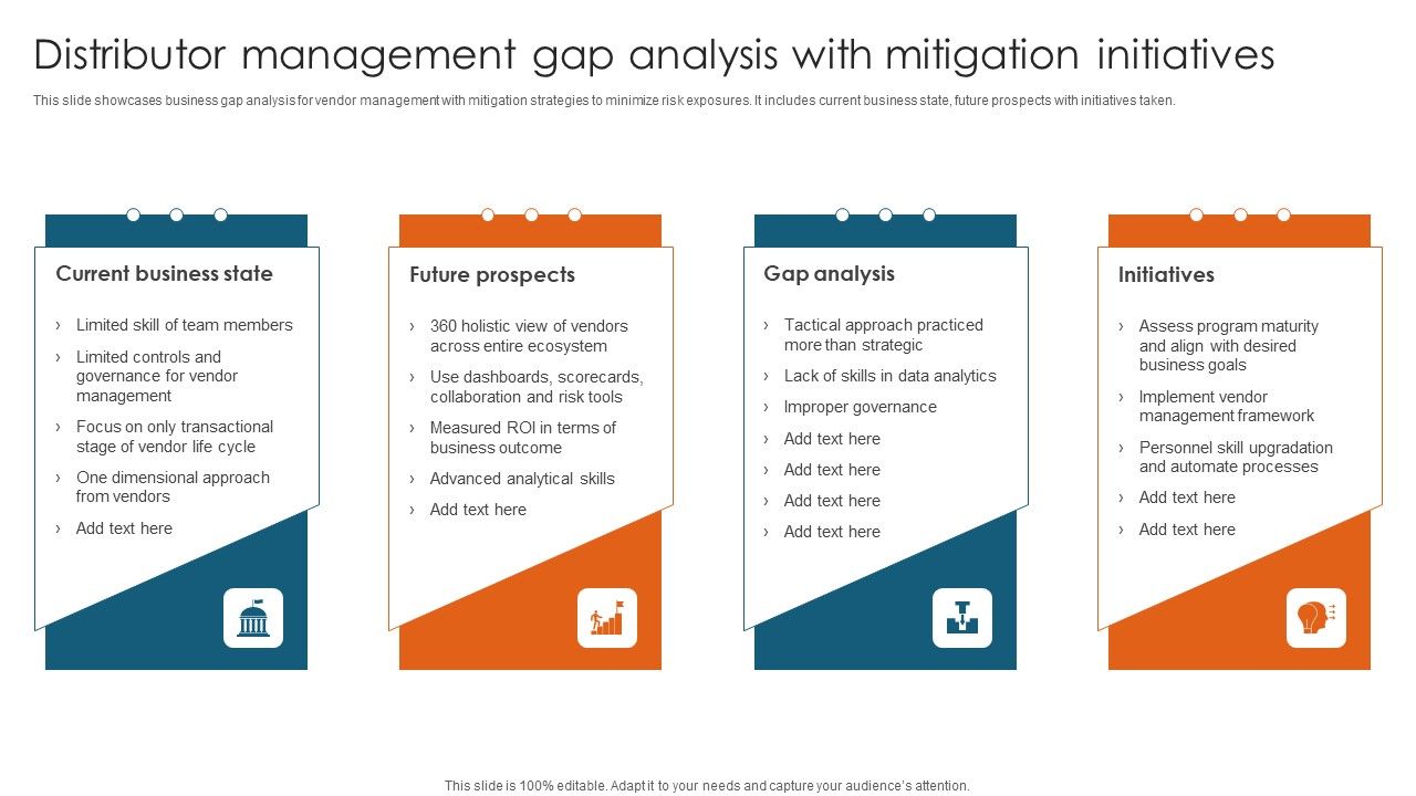 Distributor_Management_Gap_Analysis_With_Mitigation_Initiatives_Structure_PDF_Slide_1.jpg