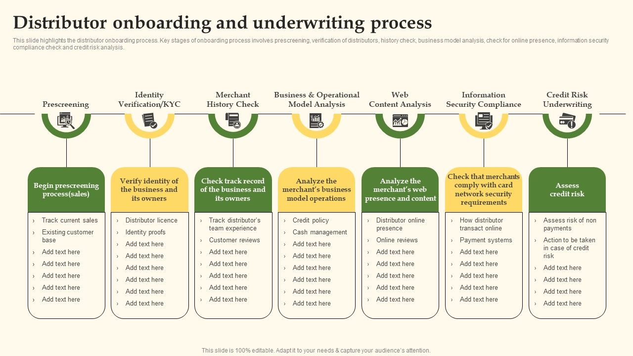 Distributor_Onboarding_And_Underwriting_Process_Slides_PDF_Slide_1.jpg