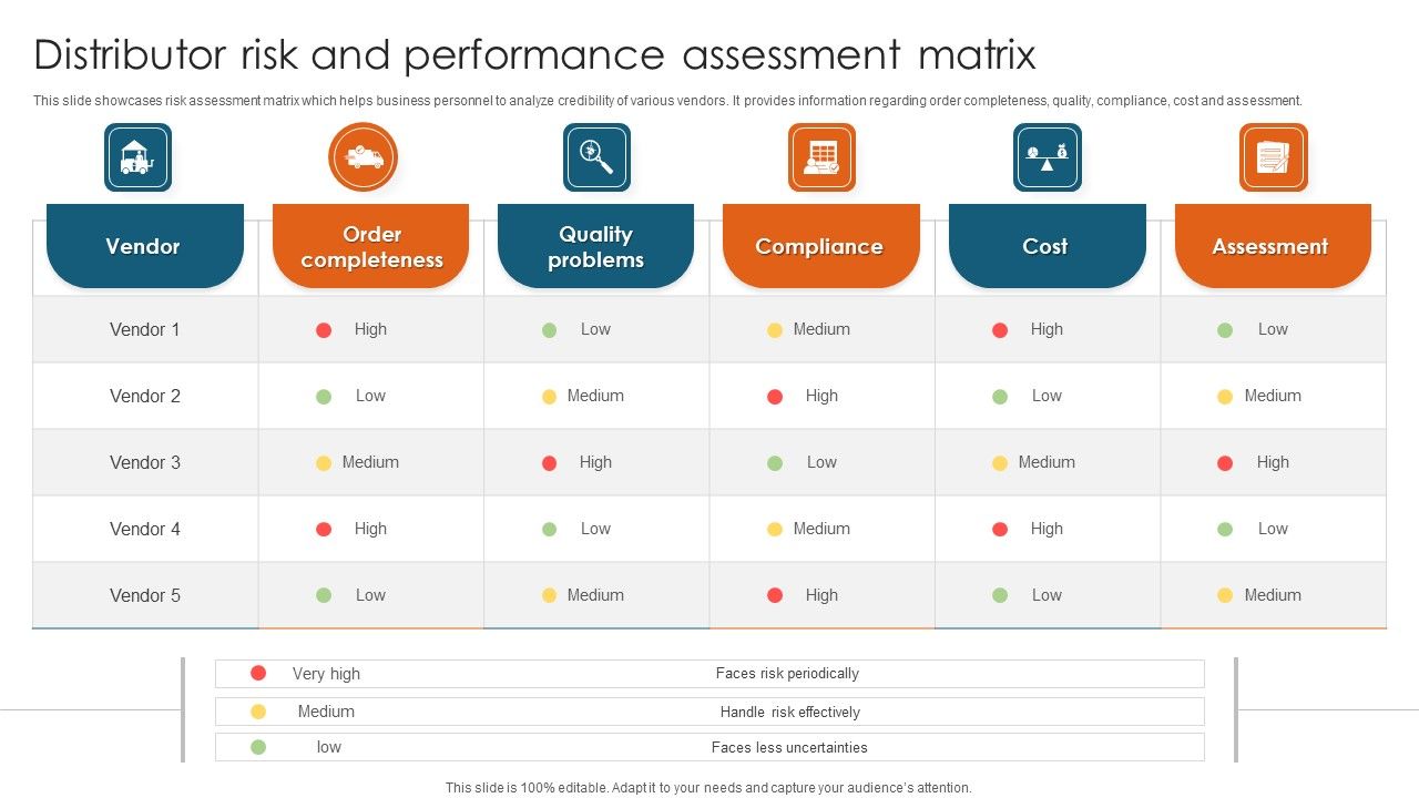 Distributor_Risk_And_Performance_Assessment_Matrix_Diagrams_PDF_Slide_1.jpg