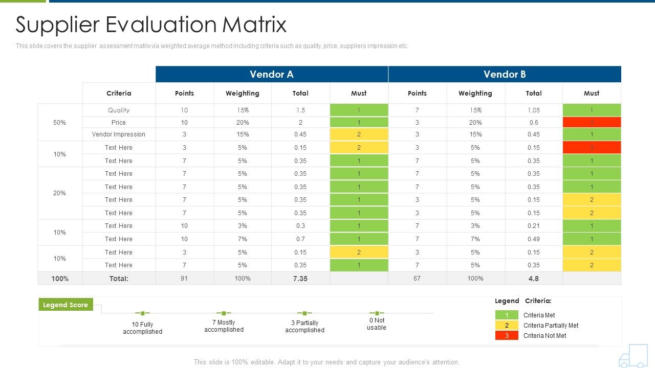 Distributor_Strategy_Supplier_Evaluation_Matrix_Introduction_PDF_Slide_1.jpg
