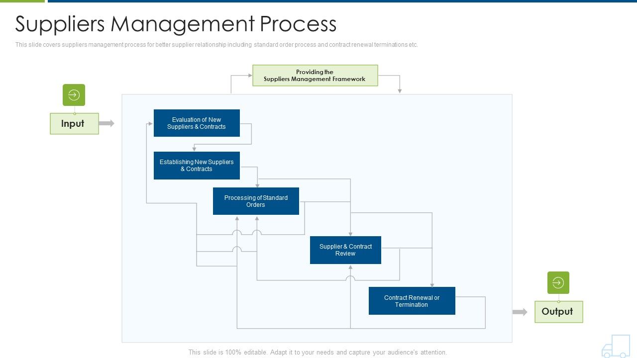 Distributor_Strategy_Suppliers_Management_Process_Background_PDF_Slide_1.jpg