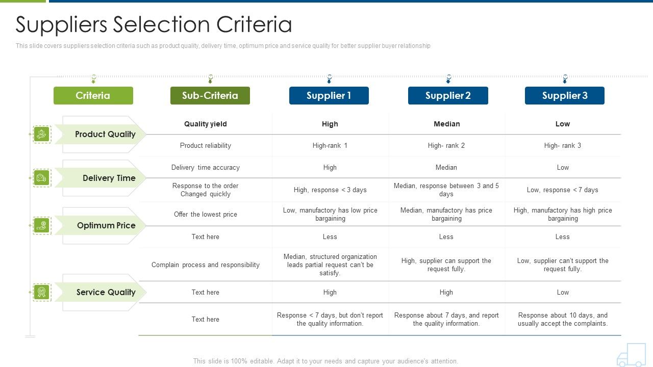 Distributor_Strategy_Suppliers_Selection_Criteria_Introduction_PDF_Slide_1.jpg