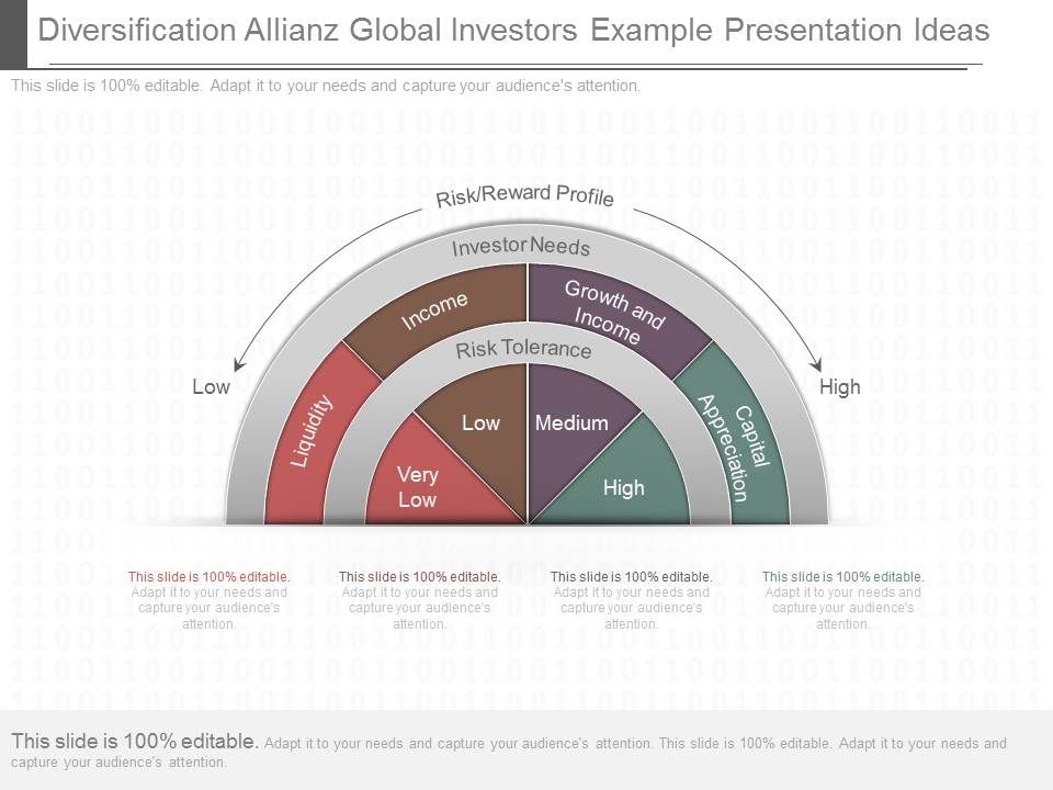 Diversification_Allianz_Global_Investors_Example_Presentation_Ideas_1.jpg