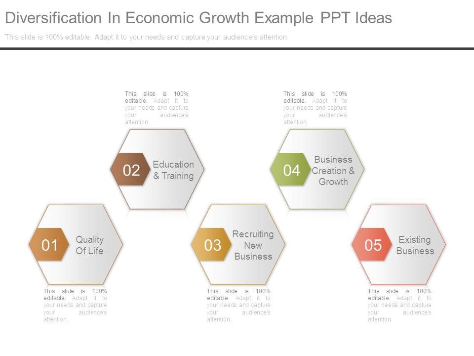 Diversification_In_Economic_Growth_Example_Ppt_Ideas_1.jpg