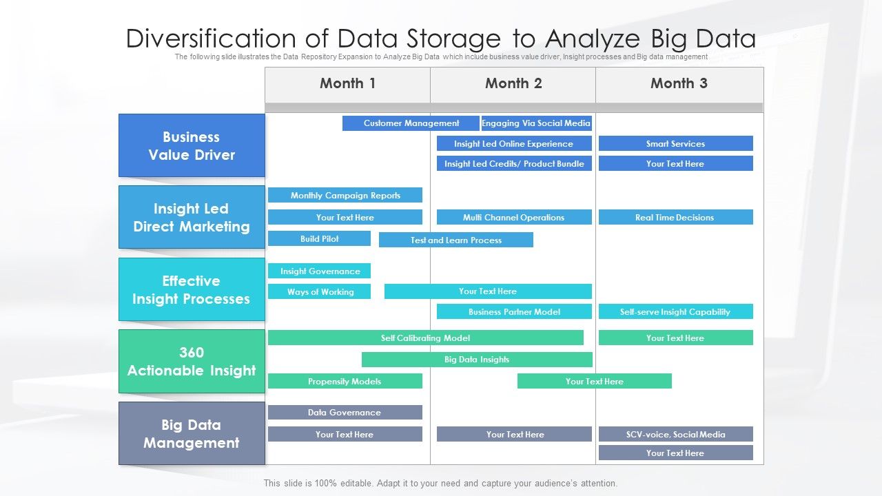 Diversification_Of_Data_Storage_To_Analyze_Big_Data_Ppt_File_Tips_PDF_Slide_1.jpg