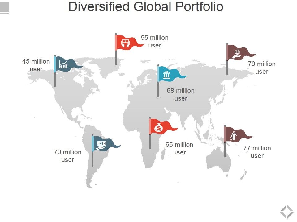 Diversified_Global_Portfolio_Ppt_PowerPoint_Presentation_Model_Design_Templates_Slide_1.jpg