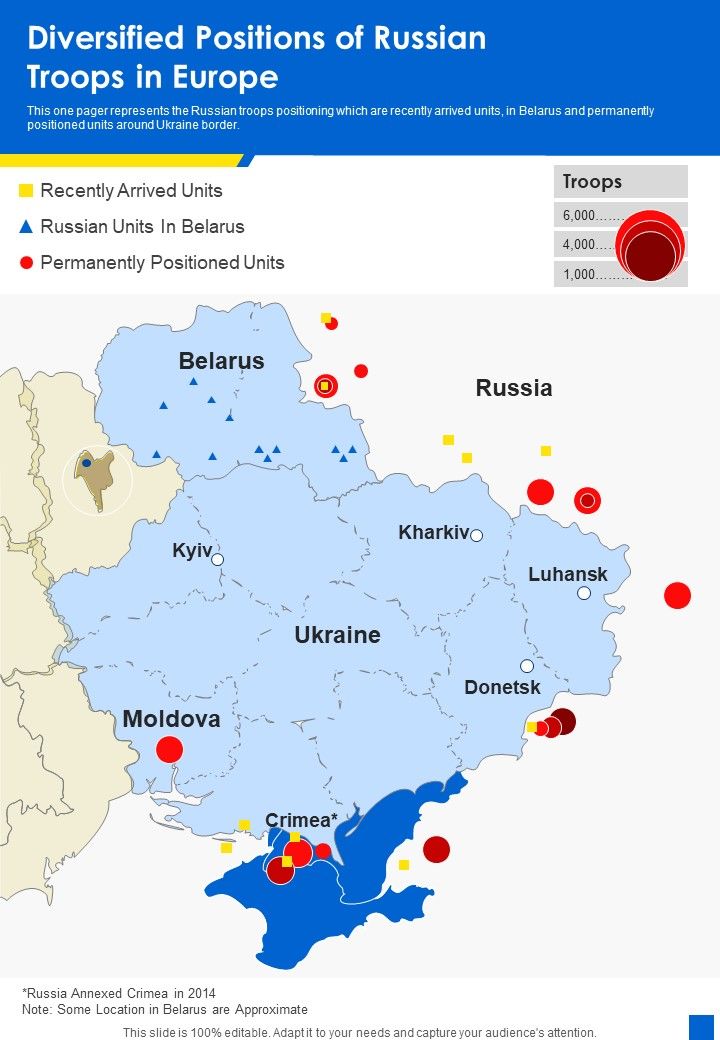 Diversified_Positions_Of_Russian_Troops_In_Europe_One_Pager_Sample_Example_Document_Slide_1.jpg