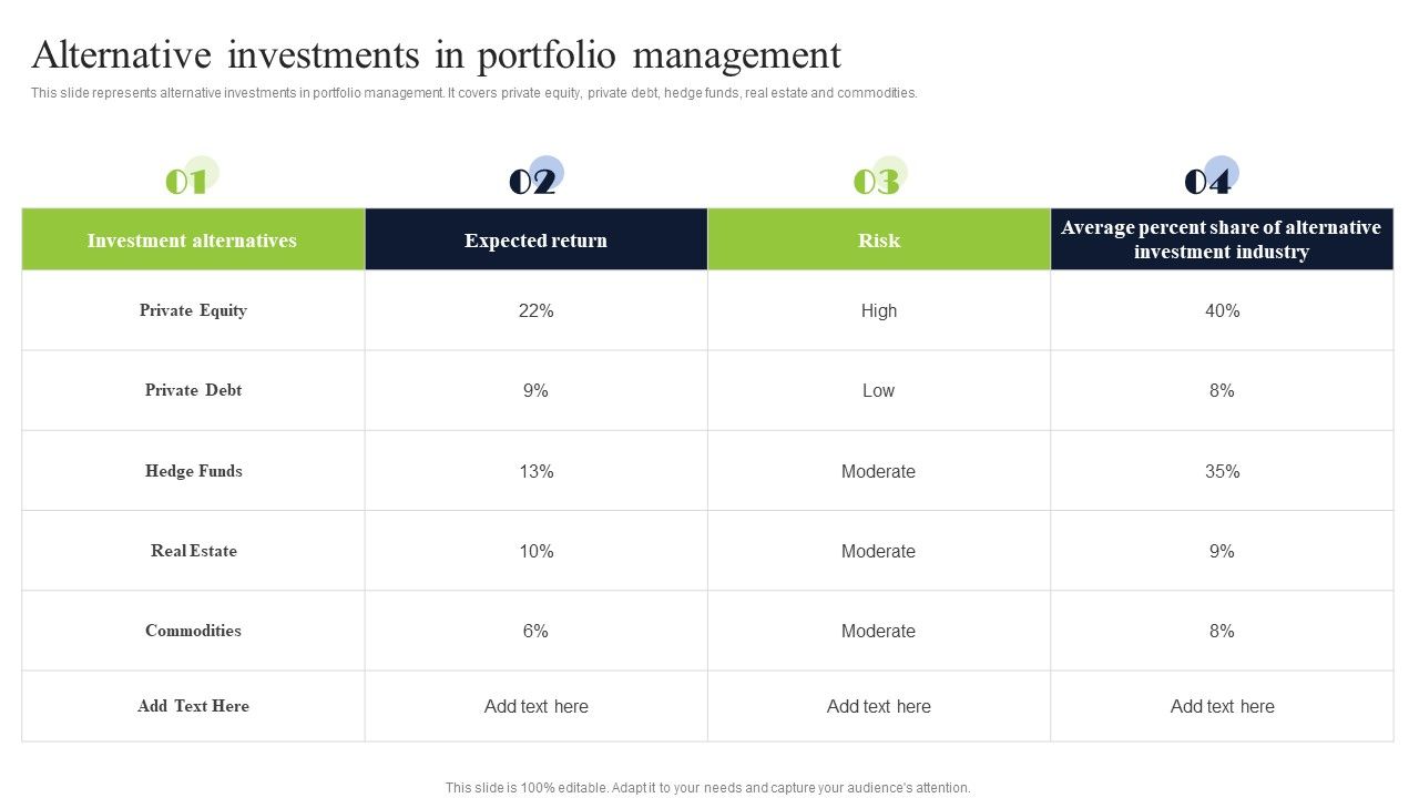 Diversified_Profitable_Portfolio_Alternative_Investments_In_Portfolio_Management_Graphics_PDF_Slide_1.jpg