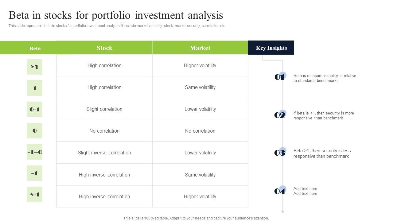 Diversified_Profitable_Portfolio_Beta_In_Stocks_For_Portfolio_Investment_Analysis_Elements_PDF_Slide_1.jpg