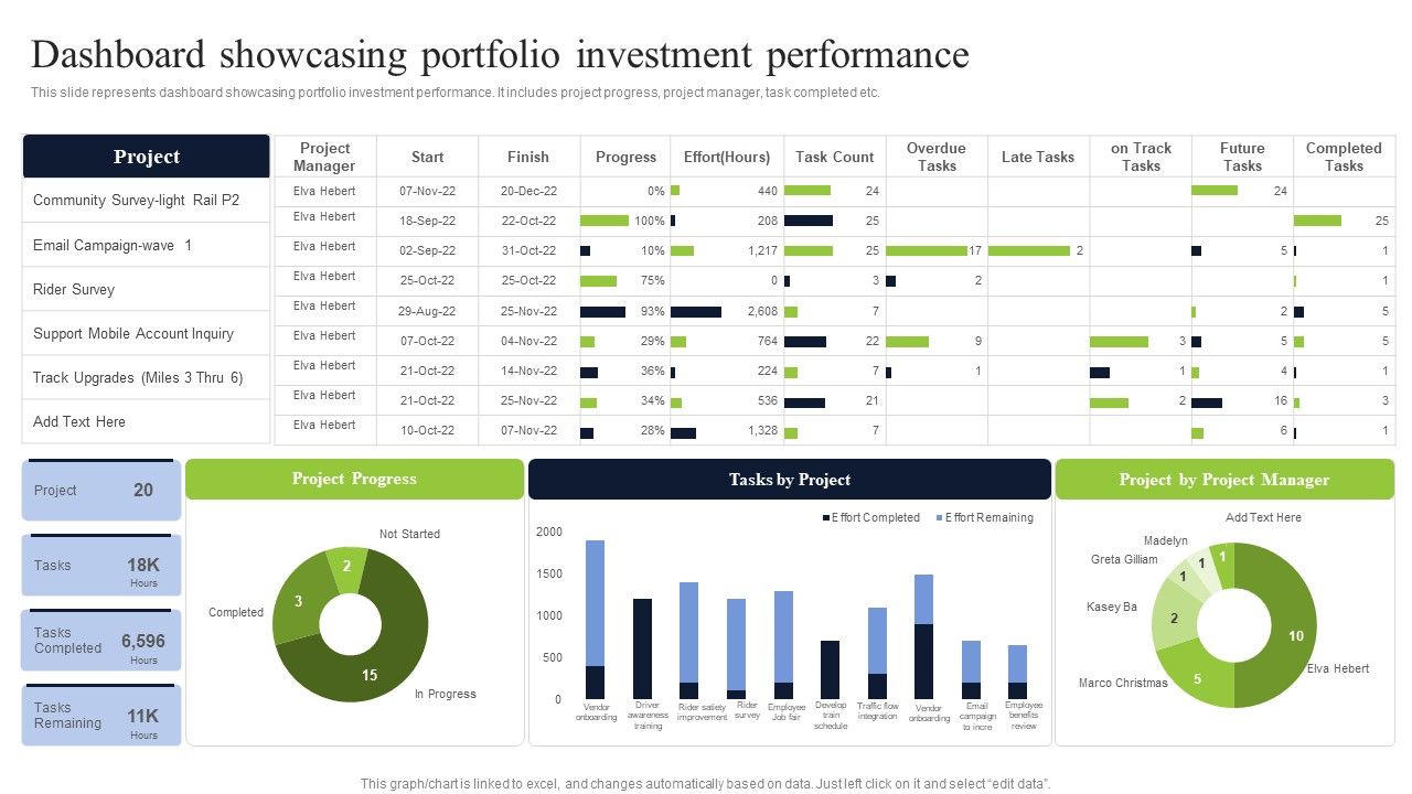 Diversified_Profitable_Portfolio_Dashboard_Showcasing_Portfolio_Investment_Performance_Guidelines_PDF_Slide_1.jpg