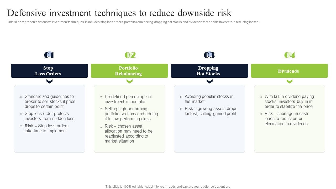 Diversified_Profitable_Portfolio_Defensive_Investment_Techniques_To_Reduce_Downside_Risk_Graphics_PDF_Slide_1.jpg