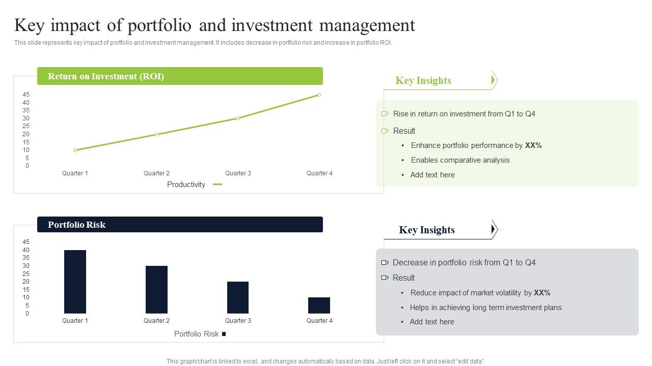Diversified_Profitable_Portfolio_Key_Impact_Of_Portfolio_And_Investment_Management_Structure_PDF_Slide_1.jpg