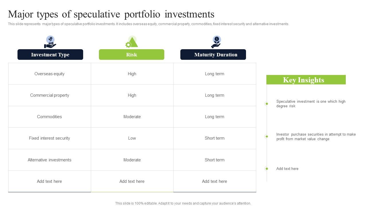 Diversified_Profitable_Portfolio_Major_Types_Of_Speculative_Portfolio_Investments_Formats_PDF_Slide_1.jpg