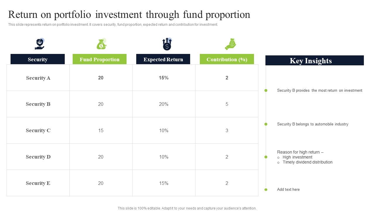 Diversified_Profitable_Portfolio_Return_On_Portfolio_Investment_Through_Fund_Proportion_Download_PDF_Slide_1.jpg